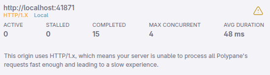 Load performance warning in the address bar
